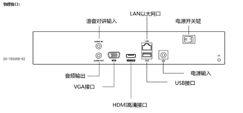 陽光餐飲監(jiān)控安裝，安裝監(jiān)控，監(jiān)控安裝，北京年輕人科技，安防監(jiān)控，監(jiān)控公司，北京監(jiān)控安裝，北京監(jiān)控安裝，監(jiān)控安裝公司